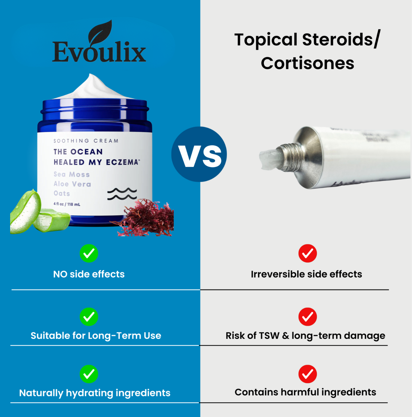 Evoulix™ Eczema Relief Cream