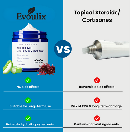 Evoulix™ Eczema Relief Cream